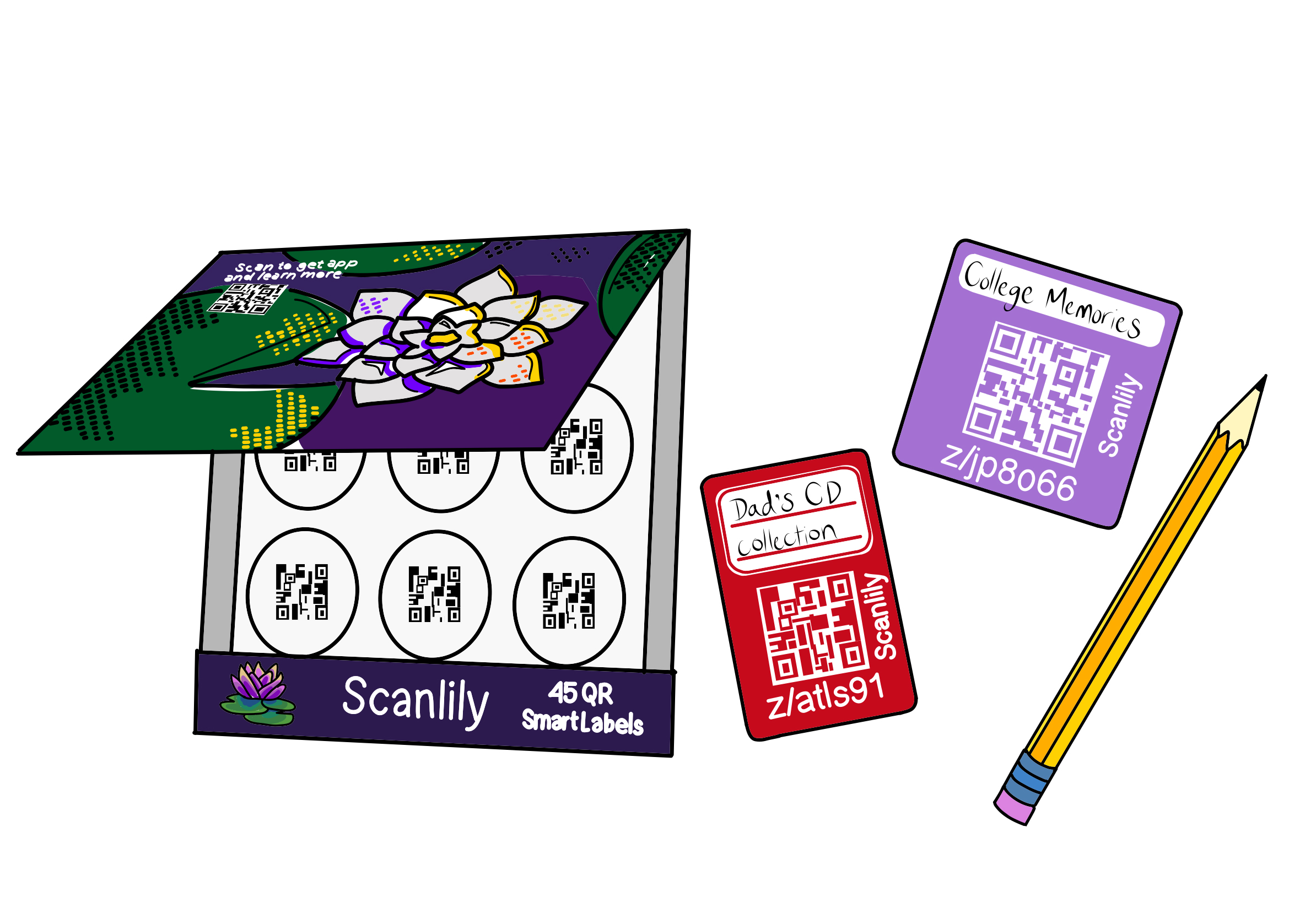 Contact Scanlily