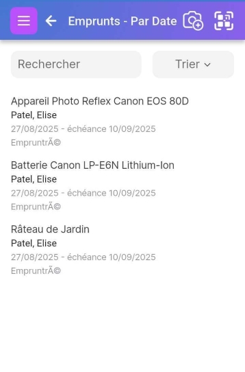 Image des extractions - Par date