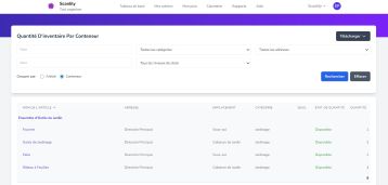 Rapport indiquant les niveaux de stock par conteneur à chaque emplacement, avec des indicateurs d'alerte de quantité d'inventaire.