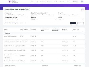 Rapport indiquant la date d'achat de l'actif, la date d'expiration et la fin de vie