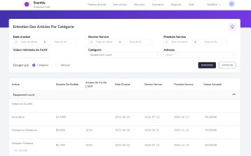 Rapport indiquant les dates d'entretien et les prochaines exigences d'entretien par catégorie