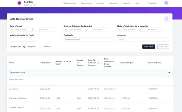 Rapport présentant les informations de garantie pour les articles