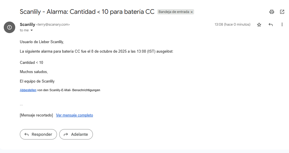 Correo electrónico recibido sobre una alerta activada.