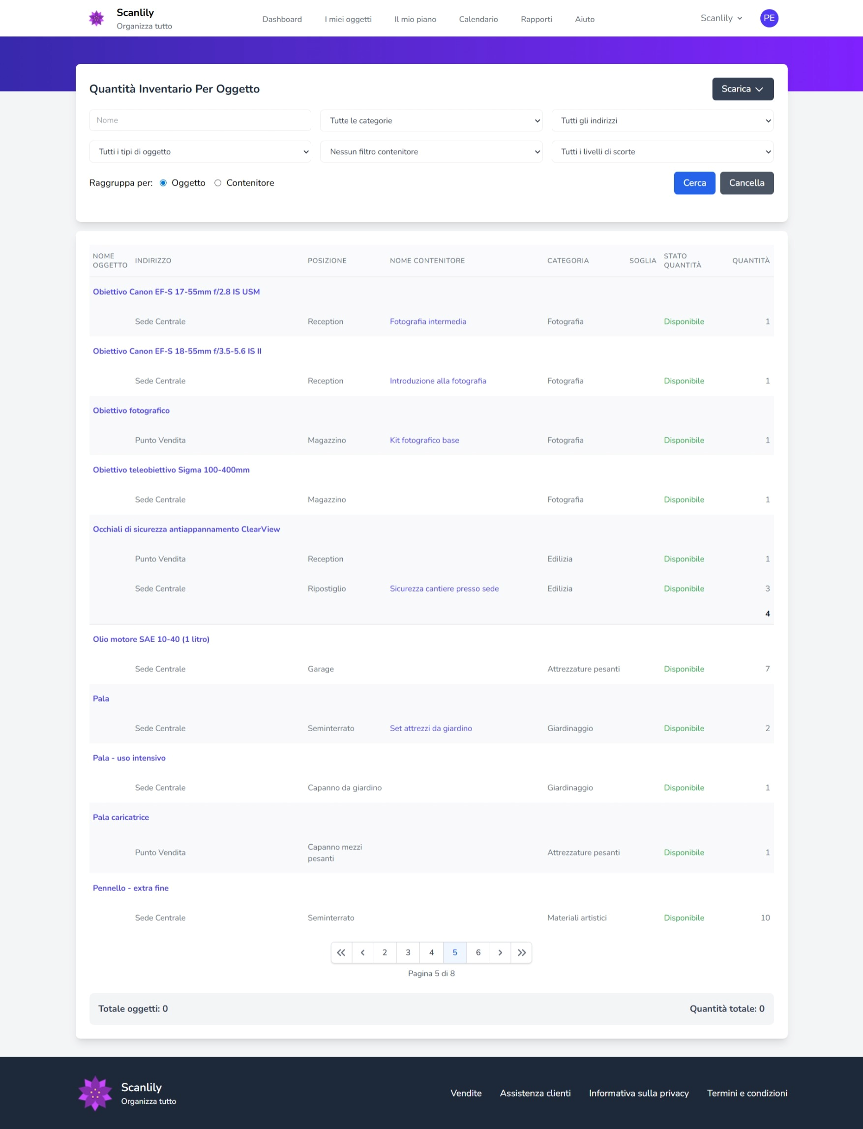 Informe que muestra los niveles de stock por artículo en cada ubicación con indicadores de alerta de cantidad de inventario