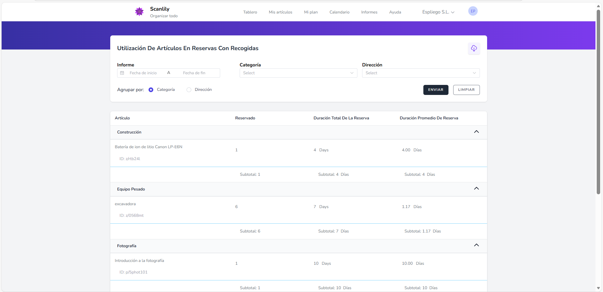 Informe que muestra las estadísticas de utilización de artículos para reservas