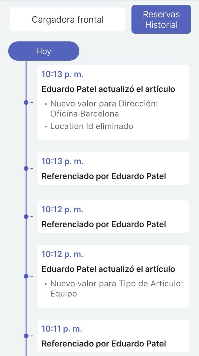 Registro de auditoría de Scanlily