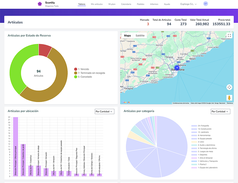 maintenance_dashboard.png Scanlily User Website dashboard showing item locations on map and bargraph of items by location