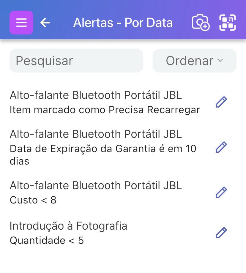 Tela listando alertas atuais. Vista ao clicar em Alertas no painel