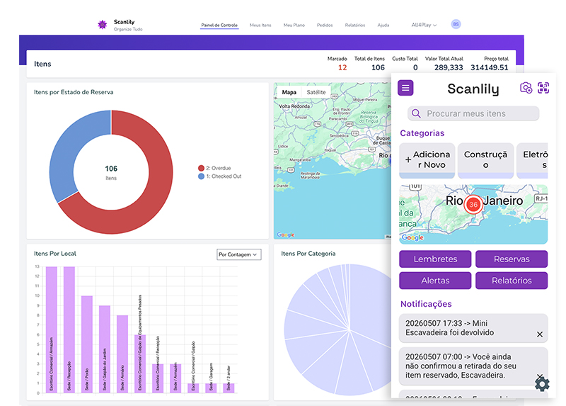 both_dashboards.png Painel web do Scanlily mostrando a quantidade total, custo e valor dos itens. Ele também exibe quatro relatórios gráficos: Itens por Status de Reserva, um mapa de localização de itens, Itens por Localização e Itens por Categoria. Também contém uma imagem do painel móvel do Scanlily mostrando o mapa para itens, botão Lembrete, botão Retirada e uma lista de Notificações, como uma notificação de que uma bateria de lítio atingiu seu tempo de substituição de 3 anos.