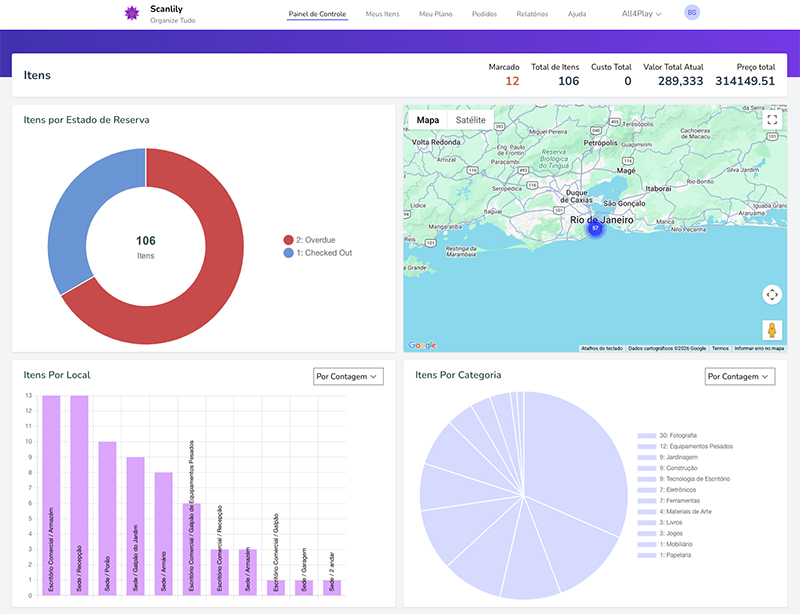 maintenance_dashboard.png Painel do site do usuário Scanlily mostrando os locais dos itens no mapa e o gráfico de barras dos itens por local
