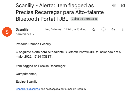 E-mail recebido sobre um alerta acionado